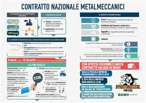 contratto metalmeccanico artigiani.